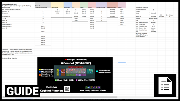 The Ultimate Keybinding Guide (With Personal Planner!)